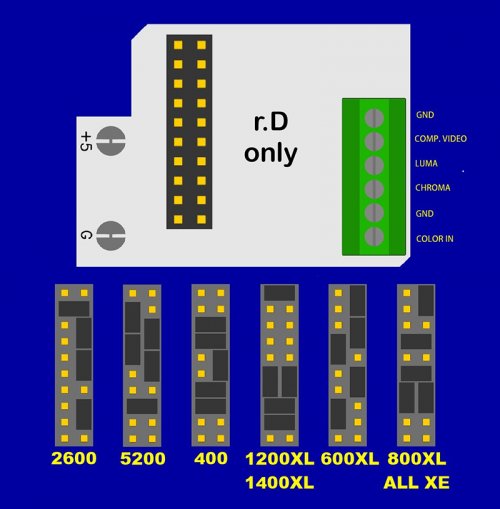 UAV wiring and jumper diagram